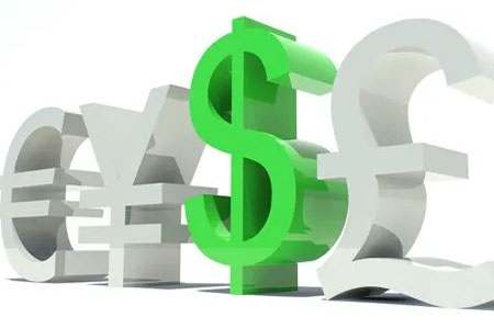 恒指德指的策略